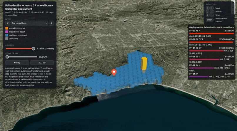 Fire shield – screenshot 2