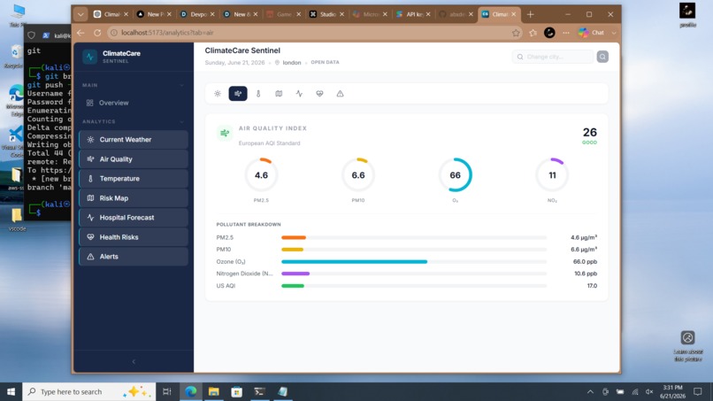 climatecare-sentinel – screenshot 4