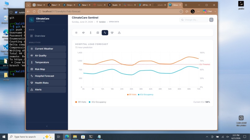 climatecare-sentinel – screenshot 5