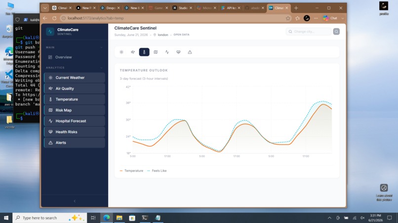 climatecare-sentinel – screenshot 6