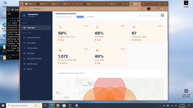 climatecare-sentinel – screenshot 7