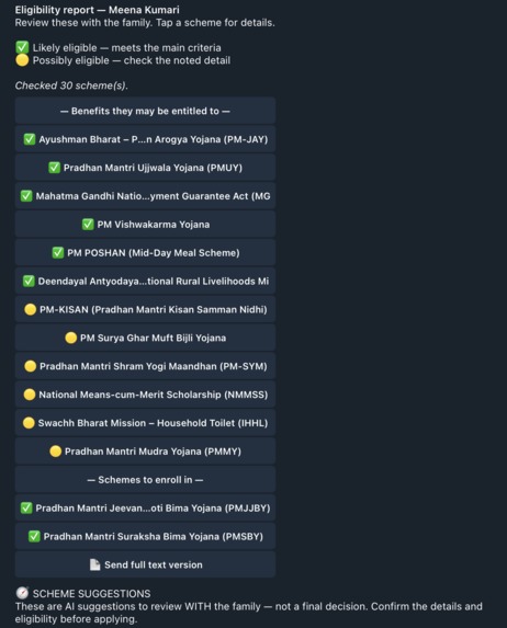 Haqdar – screenshot 2