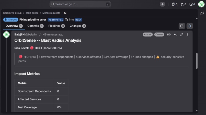 OrbitSense – screenshot 1