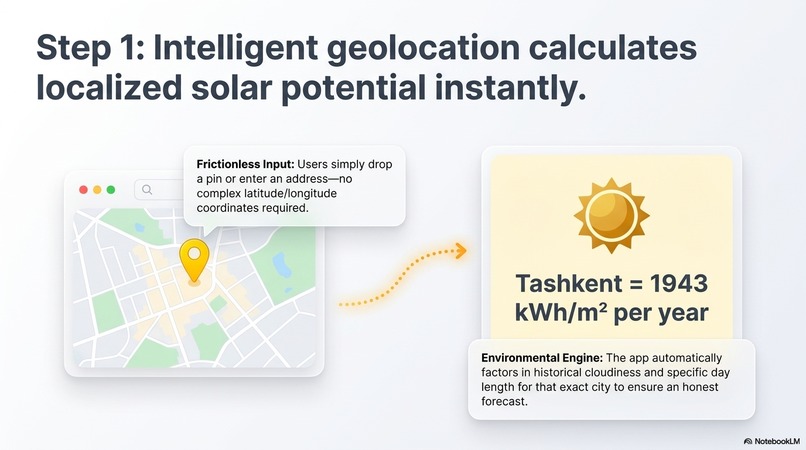 EcoHelioPulse – screenshot 7