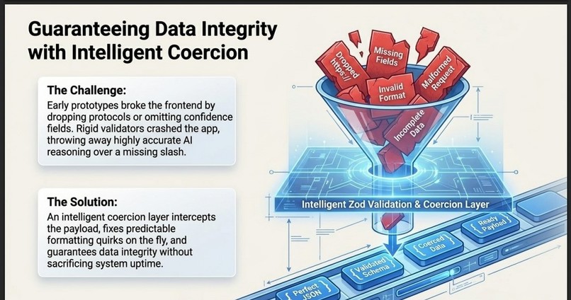 Clarity-Your Eligibility AI – screenshot 14