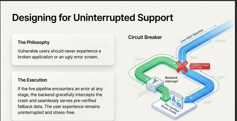 Clarity-Your Eligibility AI – screenshot 13
