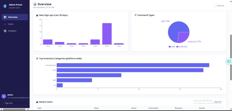 Hagere Voice – screenshot 6
