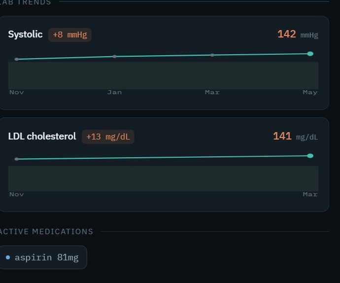 Scribe – screenshot 4
