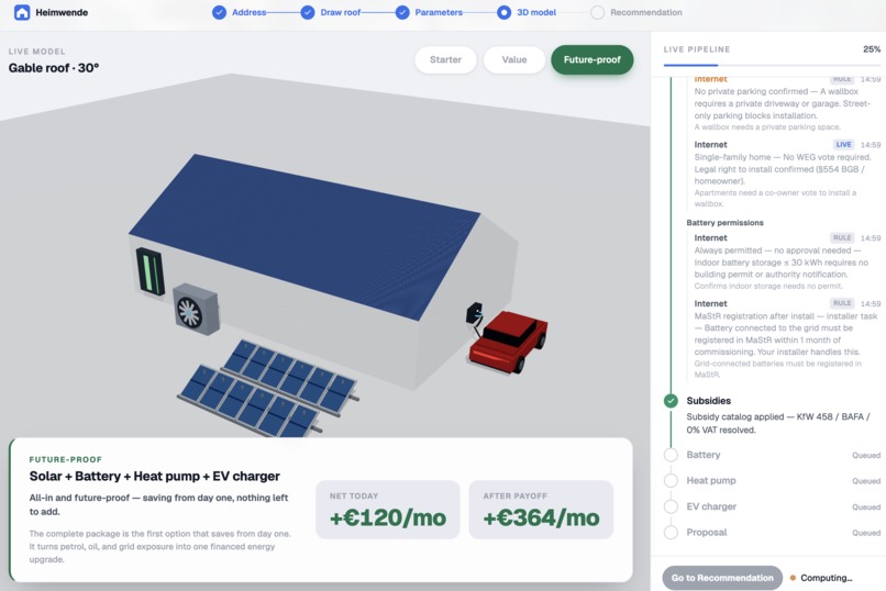 Heimwende | Hackathon Winner – screenshot 5