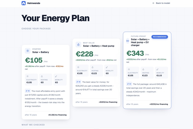 Heimwende | Hackathon Winner – screenshot 6