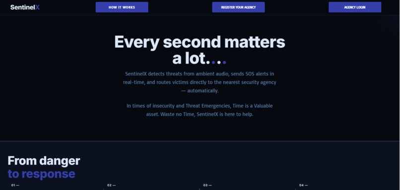 SentinelX – screenshot 1
