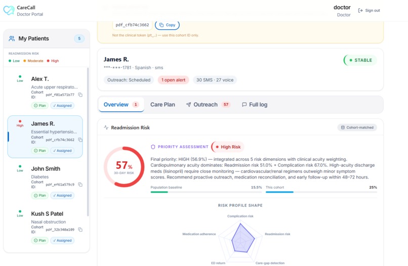 CareCall – screenshot 1