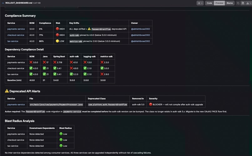 Platform Compliance Orchestrator – screenshot 5
