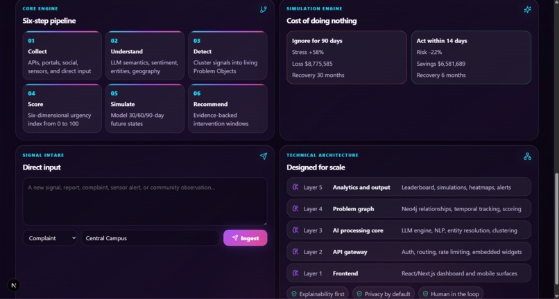 Reverse Democracy AI – screenshot 1