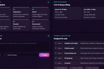 Reverse Democracy AI