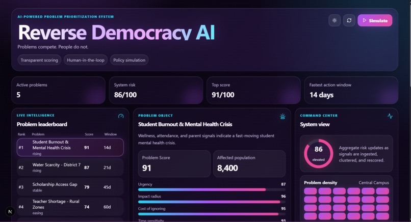 Reverse Democracy AI – screenshot 2