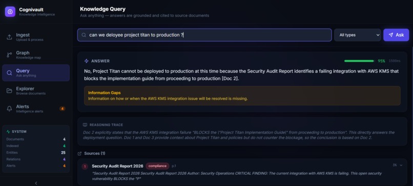 cognivault – screenshot 9