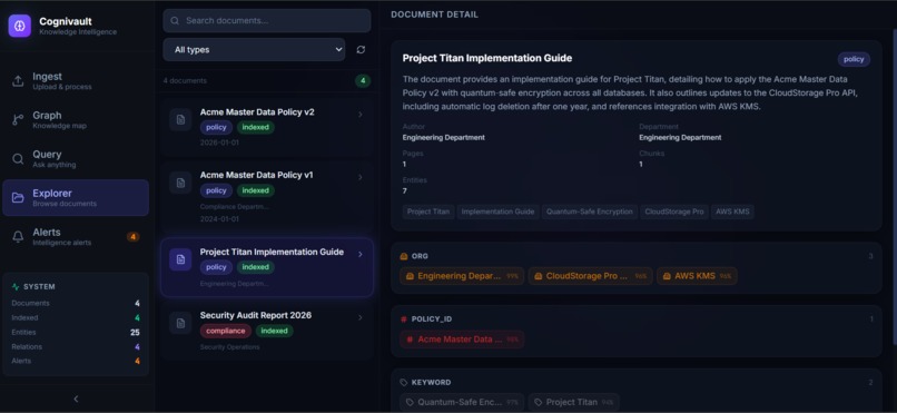 cognivault – screenshot 10