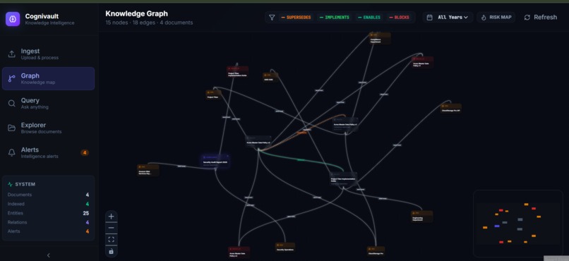 cognivault – screenshot 12