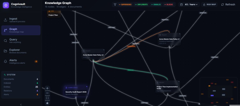 cognivault – screenshot 13