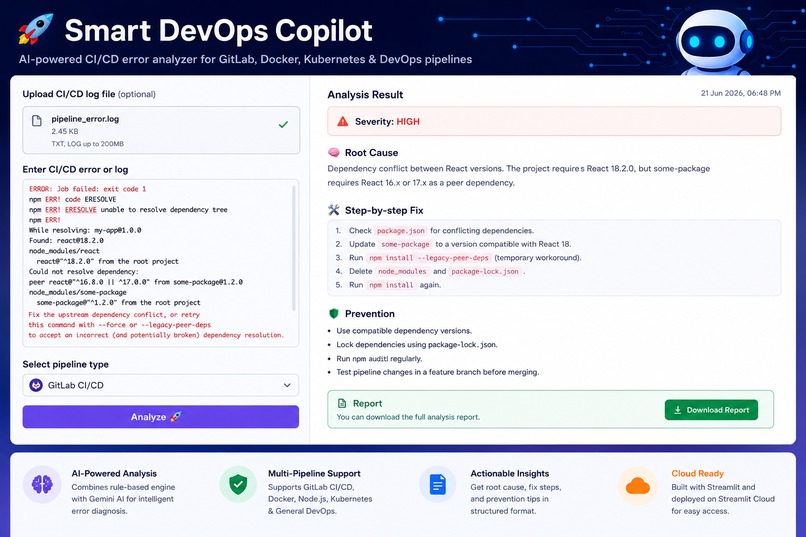 Smart DevOps Copilot – screenshot 1