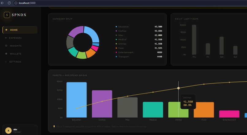 SPNDX-Smart expense tracker web app – screenshot 3