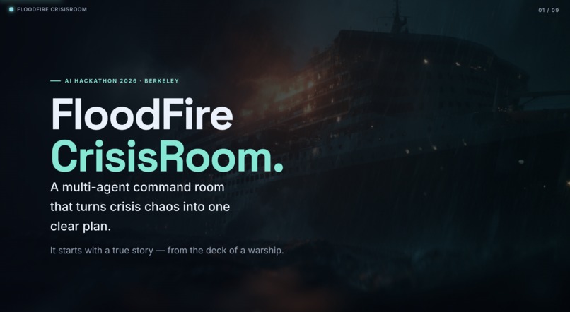 CrisisRoom – screenshot 1
