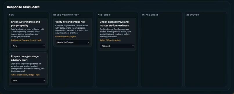 CrisisRoom – screenshot 7