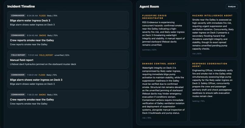 CrisisRoom – screenshot 5