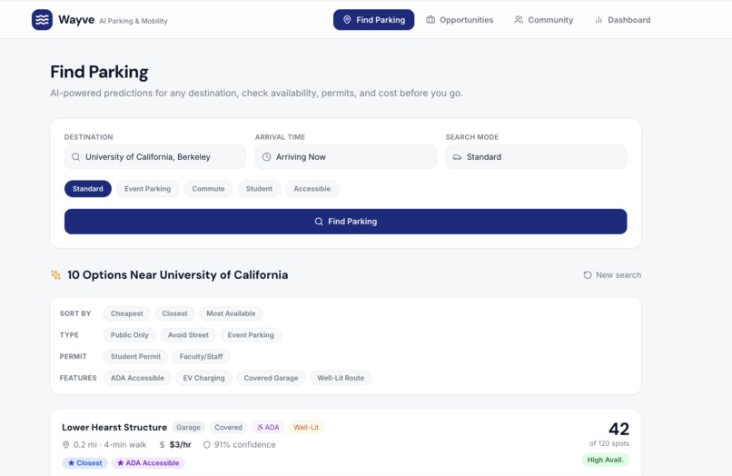 Wayve – screenshot 1