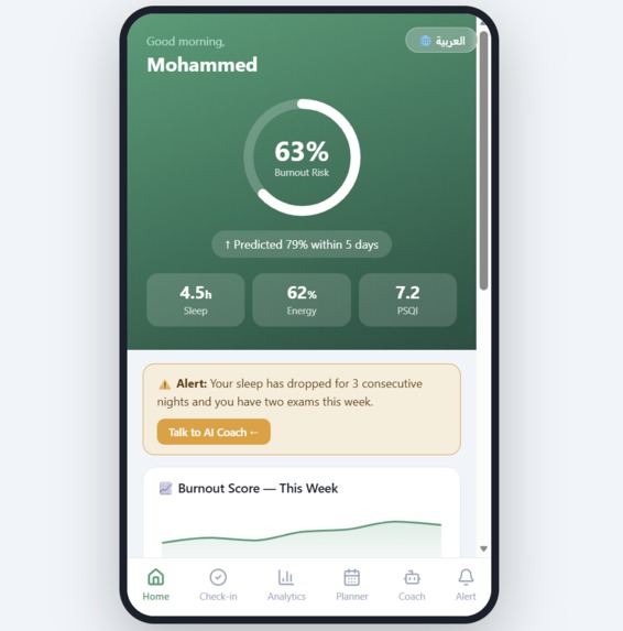 PulsMind  – screenshot 1