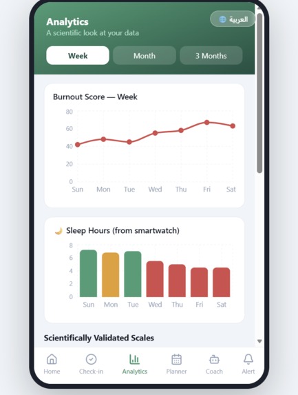 PulsMind  – screenshot 3