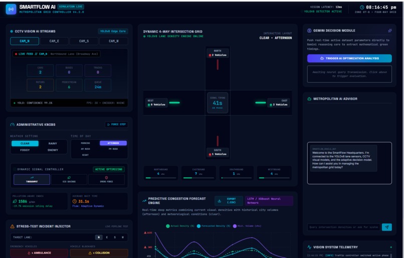 Traffic light system – screenshot 2