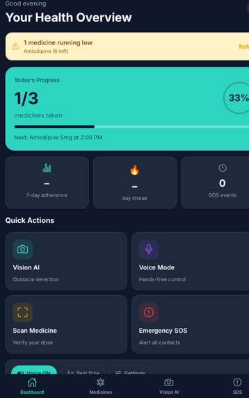 MedSOS – screenshot 1