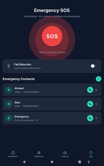 MedSOS – screenshot 2
