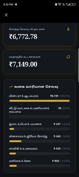 VedaCFO - AI Personal Wealth Agent – screenshot 2