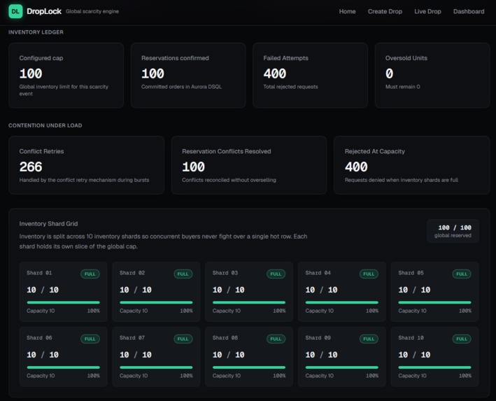DropLock: Global No‑Oversell Drop Engine – screenshot 8