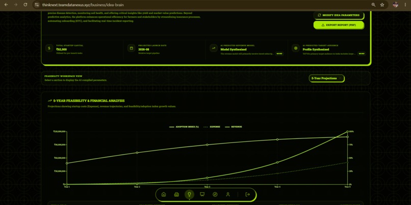 ThinkNext – screenshot 2