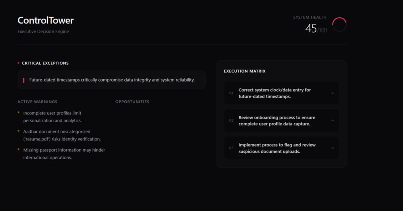 ControlTower AI – screenshot 2