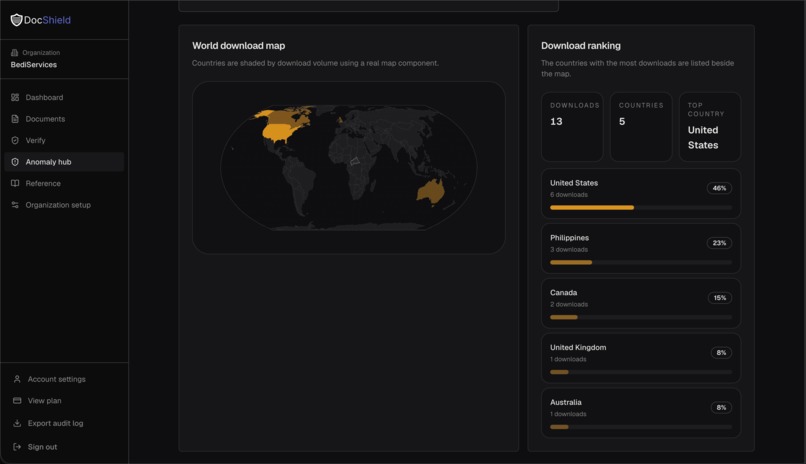 1DocShield – screenshot 7