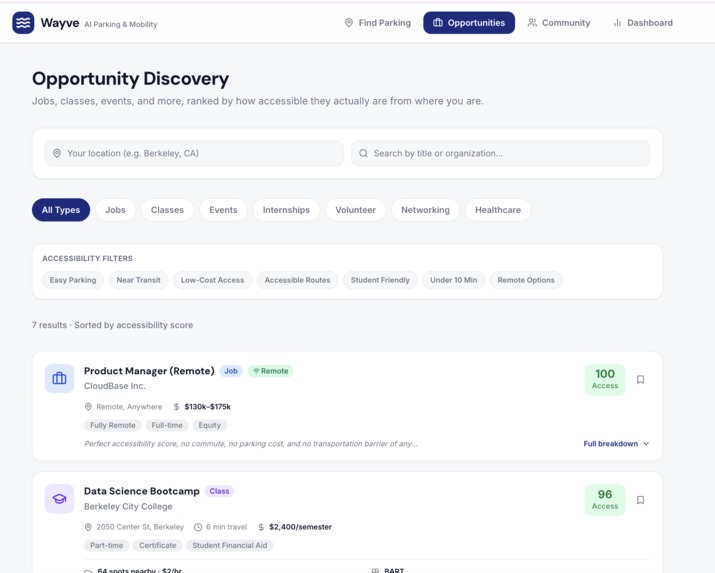 Wayve – screenshot 2