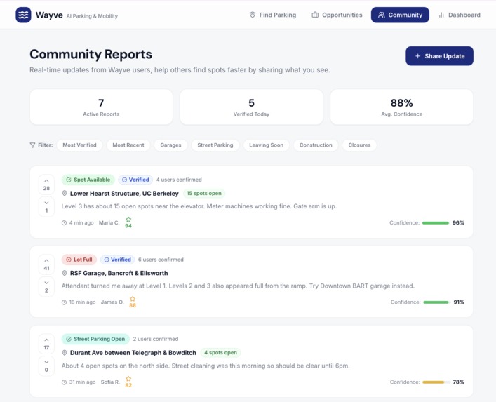 Wayve – screenshot 4