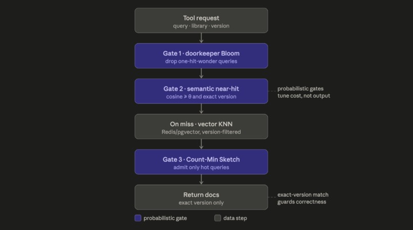 LOCKSTEP – screenshot 7