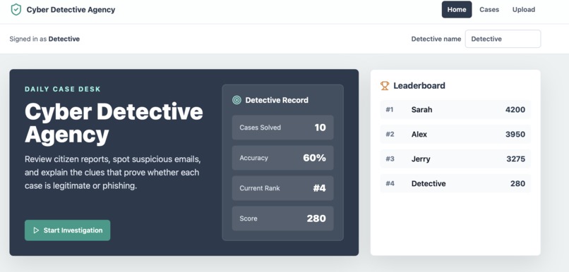 Cyber Detective Agency – screenshot 1
