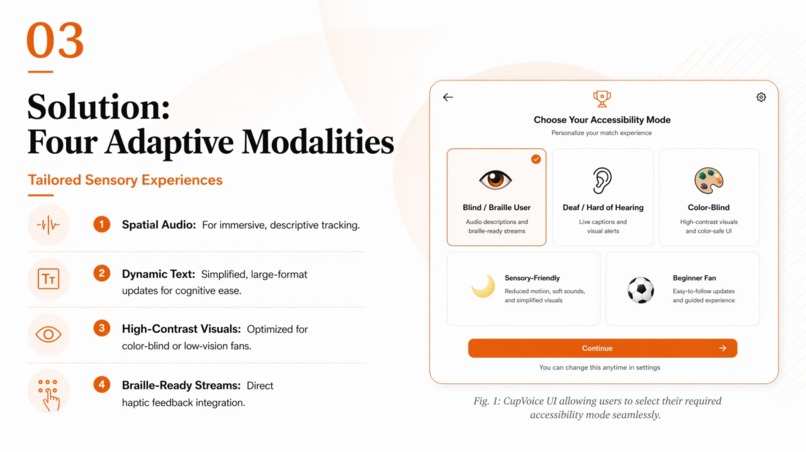 CupVoice – screenshot 4