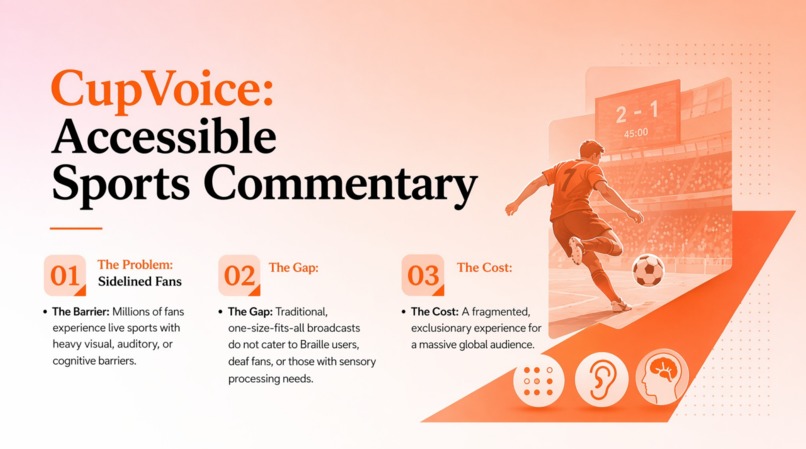 CupVoice – screenshot 2