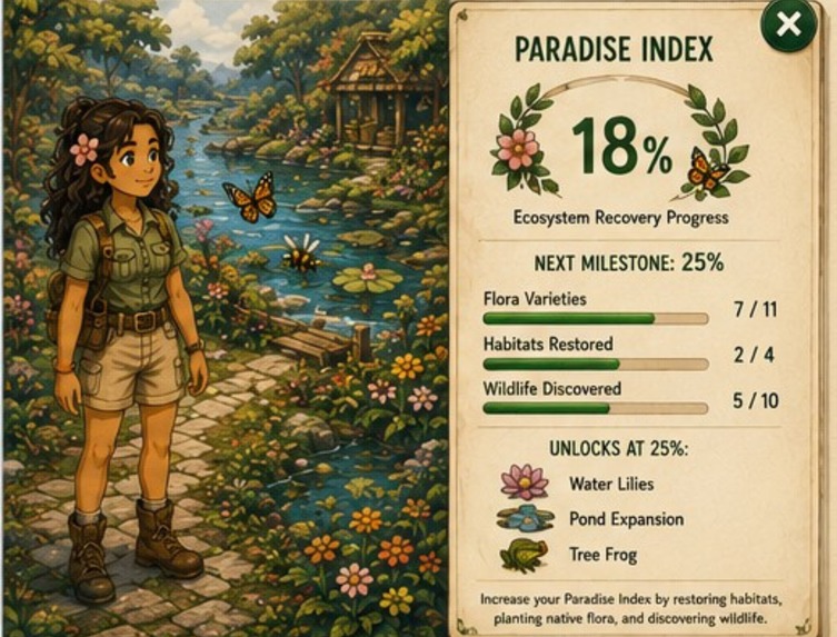Paradise Roots  – screenshot 4