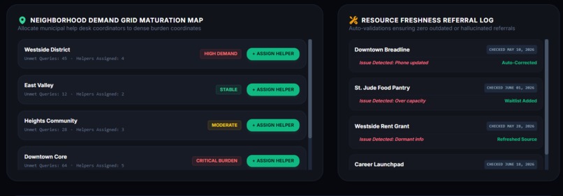 Kinetic – screenshot 4
