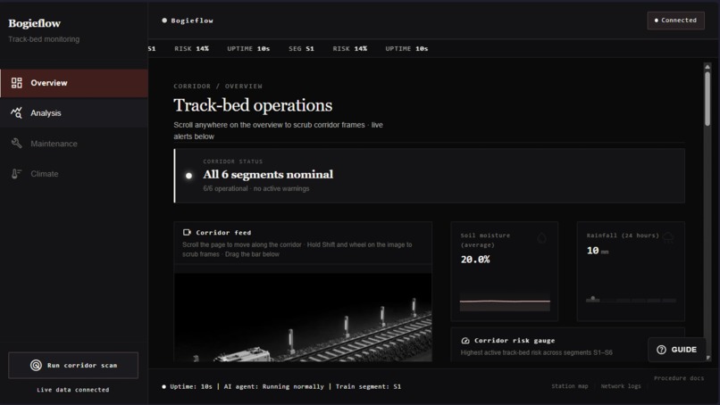Crisislens – screenshot 1