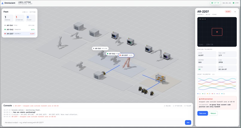 Omniscient – screenshot 9
